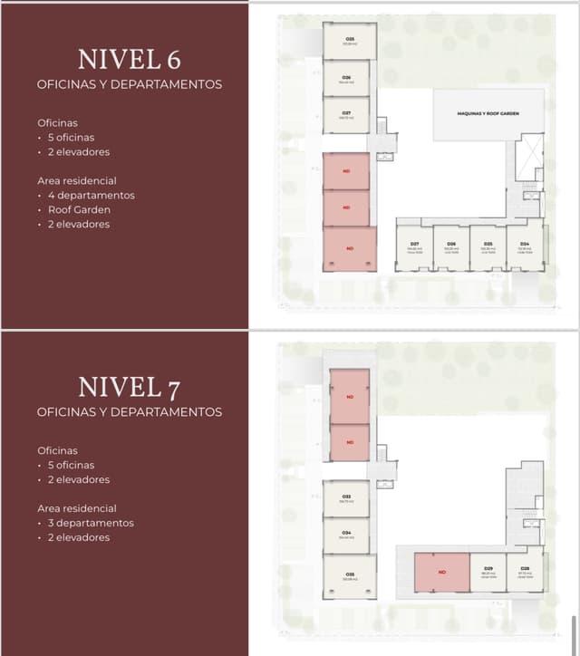 Oficinas en Venta en Sin Colonia