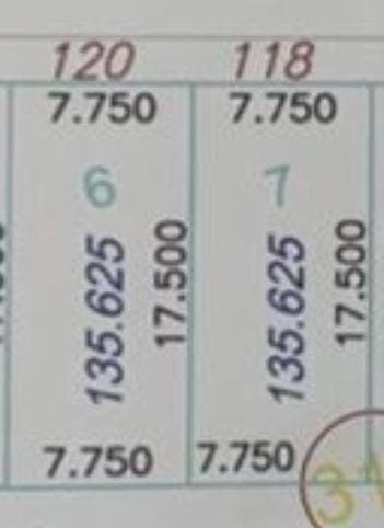 Terrenos en Venta en Cumbres Platino