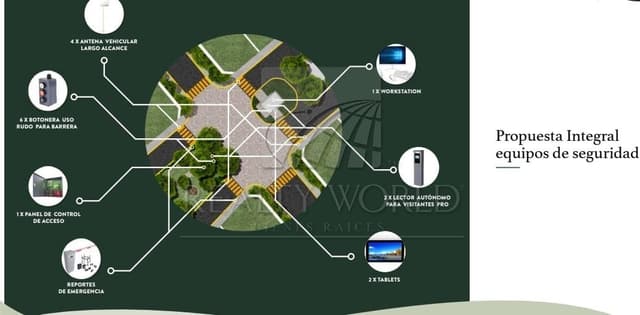 Terrenos en Venta en El Uro