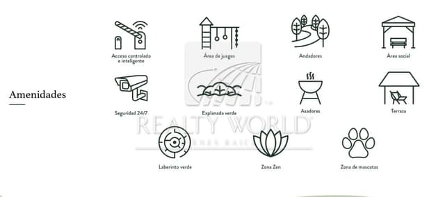 Terrenos en Venta en El Uro