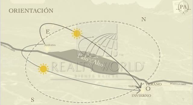 Terrenos en Venta en El Barrial