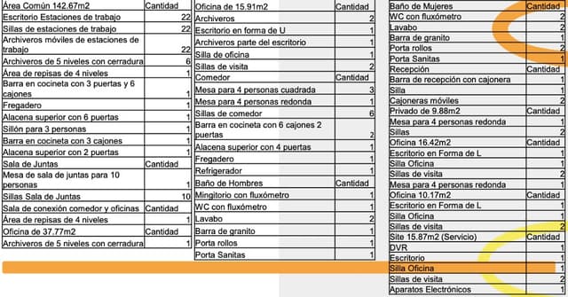 Oficinas en Renta en San Agustin Campestre