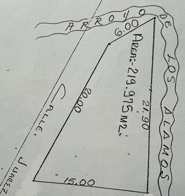 Terrenos en Venta en El Barrial