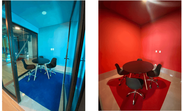 Departamentos en Renta en Centro