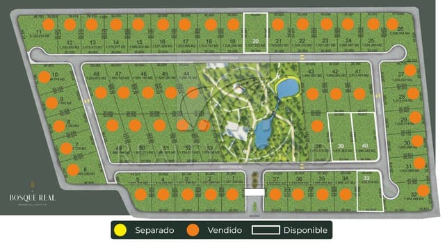 Terrenos en Venta en Canoas