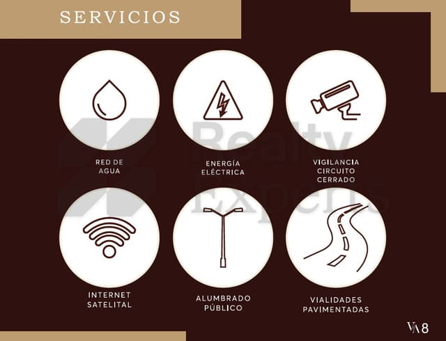 Terrenos en Venta en Sin Colonia