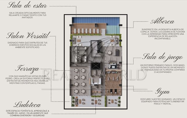 Departamentos en Venta en Zona San Agustín