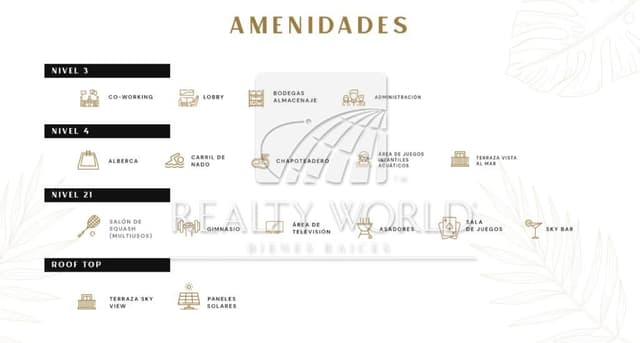 Departamentos en Venta en Telleria
