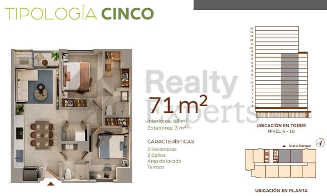 Departamentos en Venta en Nuevo Sur