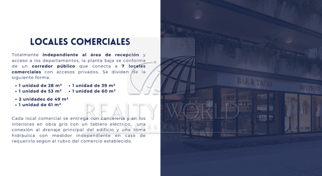 Locales en Venta en Solidaridad