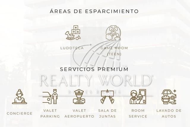 Departamentos en Venta en Cancun