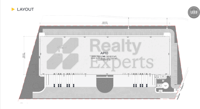 Bodegas en Renta en Misión San Pablo