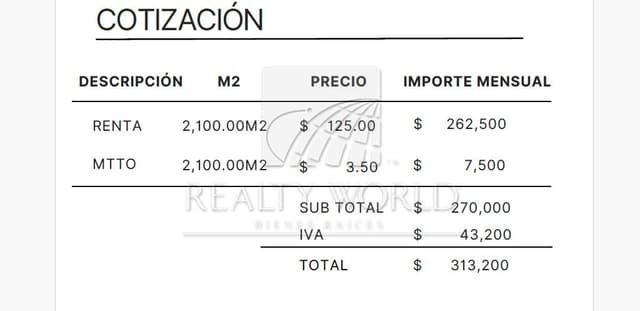 Naves Industriales en Renta en El Milagro