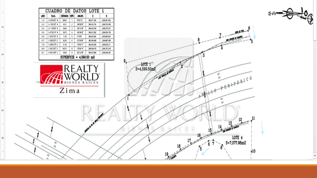 Terrenos en Venta en Sin Colonia