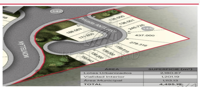 Terrenos en Venta en Montellan Residencial