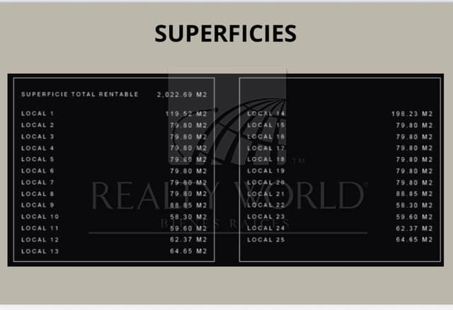 Locales en Renta en SAN SALVADOR TIZATLALLI