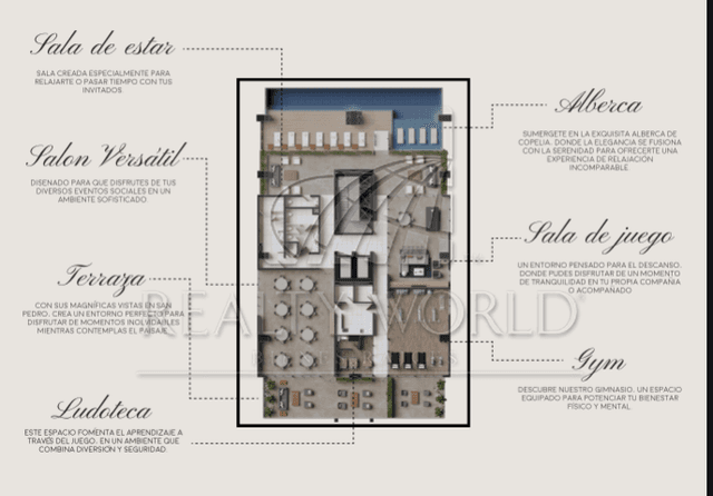 Departamentos en Venta en San Agustin Campestre