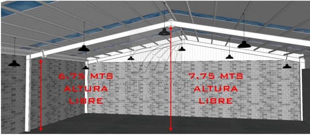 Naves Industriales en Renta en Parque Industrial Escobedo
