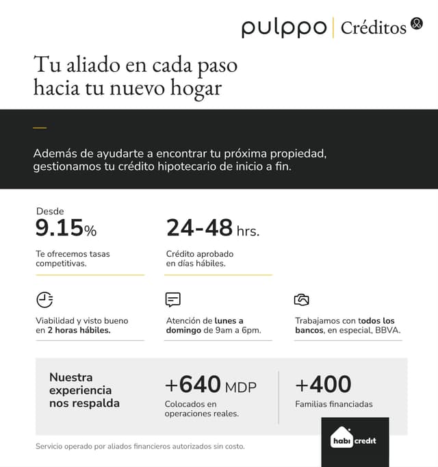 Solo este mes Promocion de Mini cooper electrico NUEVO 2026 INCLUIDO en la Compra de este Departamento en venta en Jesús del Monte 2 Recámaras