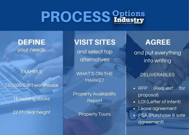 Oportunidad de renta de bodega en Salinas Victoria, Nuevo León