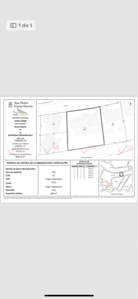 Terreno en Venta en La Cima, San Pedro Garza García, Nuevo León