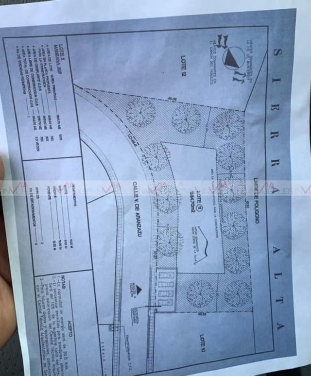 Terreno en Venta en Plaza Rincón de la Virgen, Monterrey, Nuevo León
