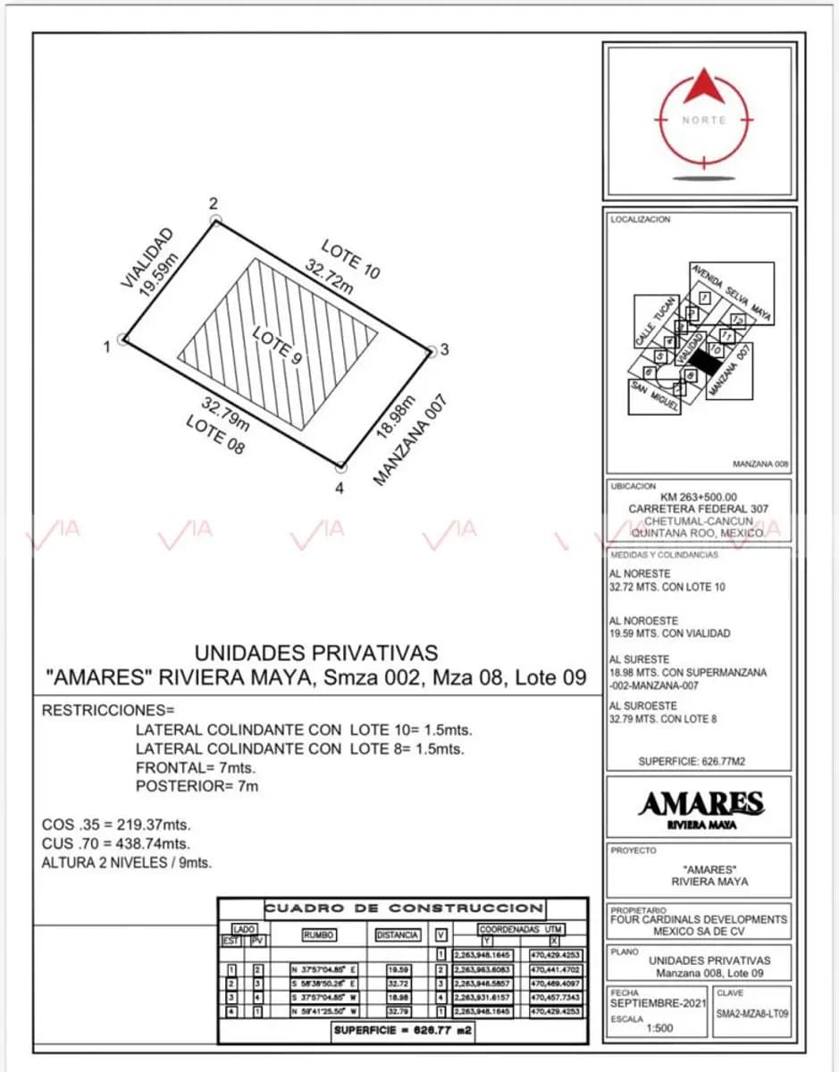 Fotos adicionales