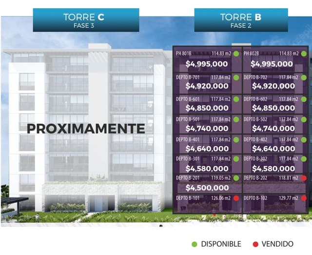 VENTA DEPARTAMENTO EN VIA CUMBRES AV HUAYACAN