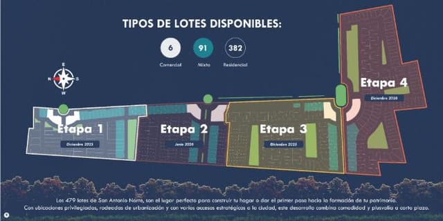 Terreno en Fraccionamiento Las Américas