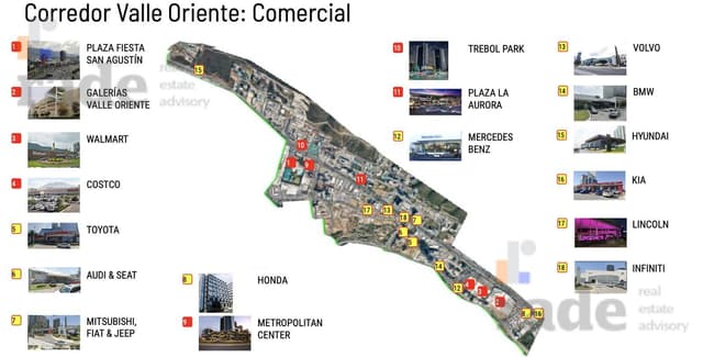 Av Lázaro Cárdenas Col Antigua