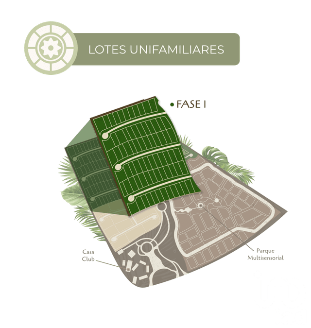 Lotes Unifamiliares en venta Magnifico Desarrollo de lujo en Tulum centro