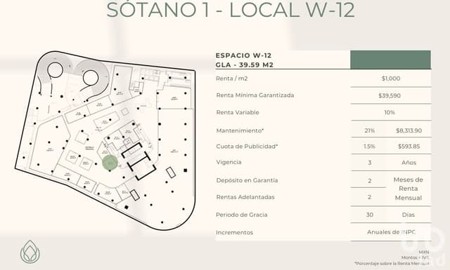 Se renta local comercial en insurgentes sur.