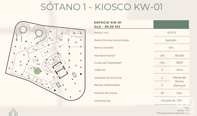 Se renta Kiosko en insurgentes sur.