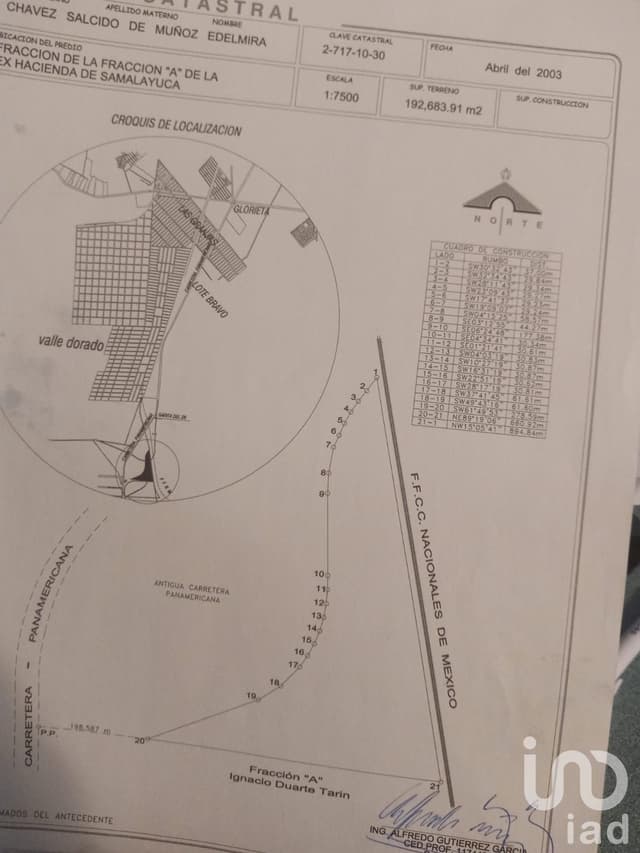 TERRENO EN VENTA 19 HECTAREAS